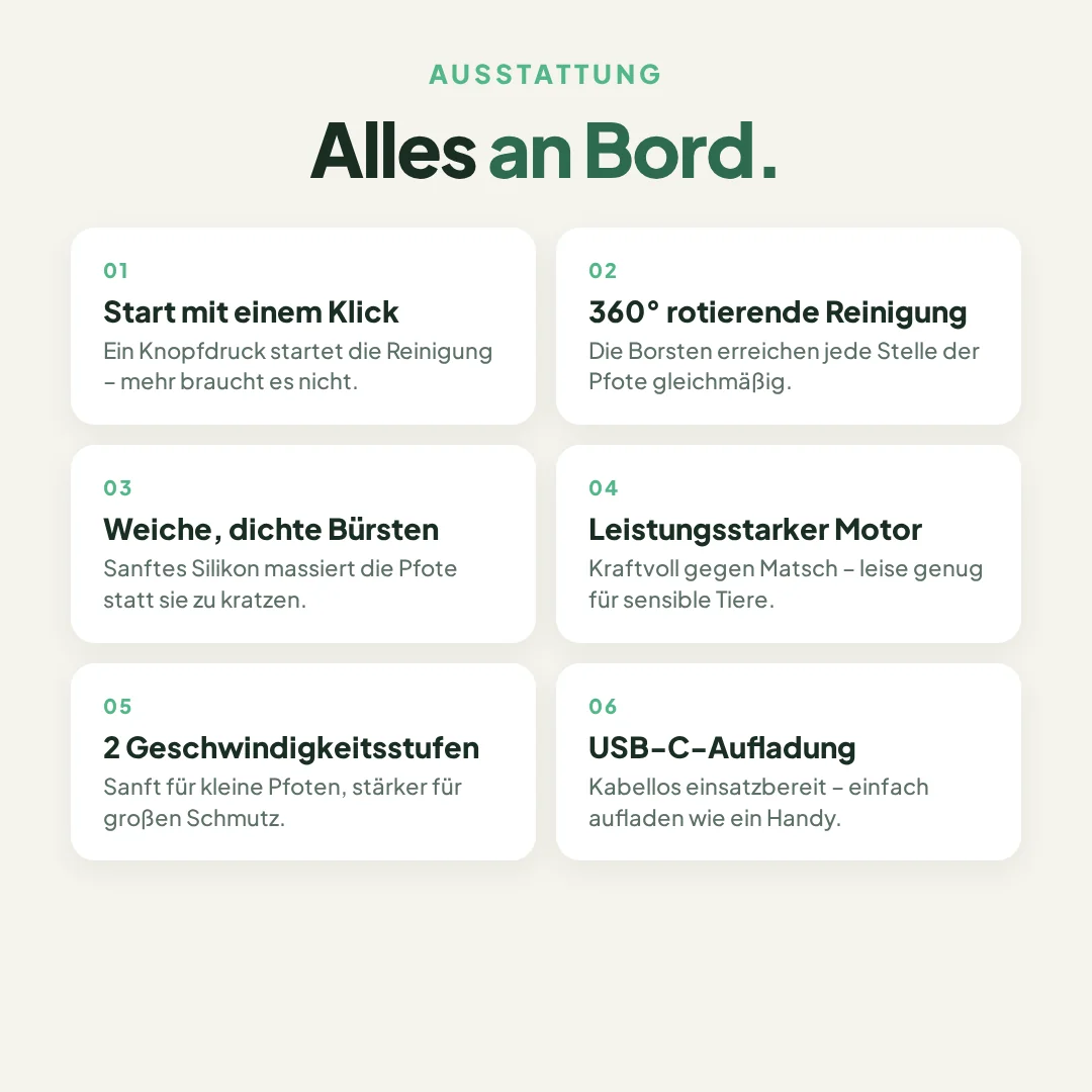 Ansicht 6